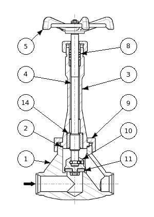 Stainless steel cryogenic globe valve with union-nut bonnet – 160800 SERIES | Nomenclature