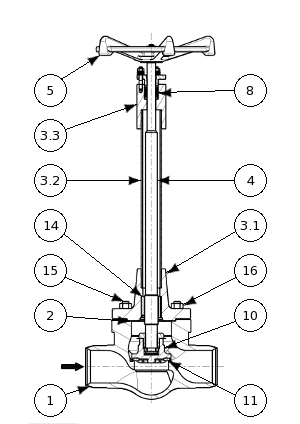 Stainless steel cryogenic globe valve for coldbox installation – 180700 SERIES | Nomenclature