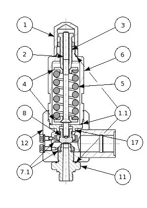 High pressure stainless steel safety valve – 776700 SERIES | Nomenclature