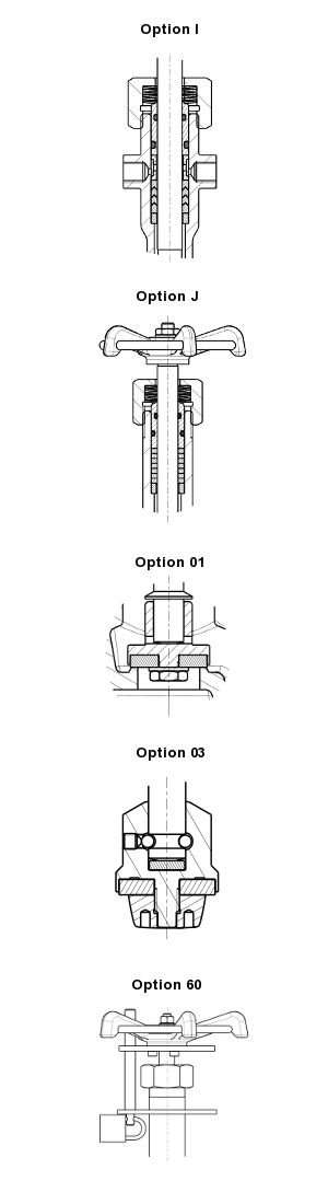 Stainless steel cryogenic globe valves with bolted bonnet – 160700 SERIES | Codification