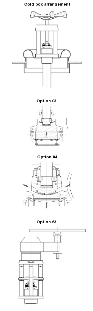 Cryogenic aluminium angle valve for coldbox installation – 170300 SERIES | Codification