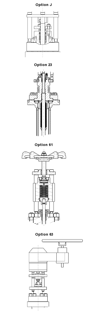 Stainless steel cryogenic top entry globe valve – 190700 SERIES | Codification