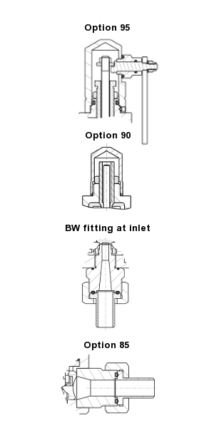 High pressure stainless steel safety valve – 776700 SERIES | Codification